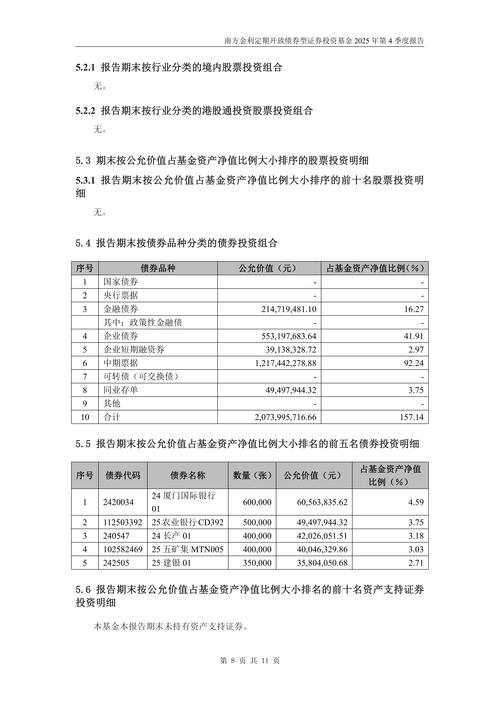 什么是定期开放基金