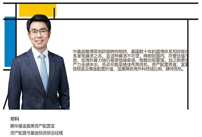 鹏华美国房地产基金