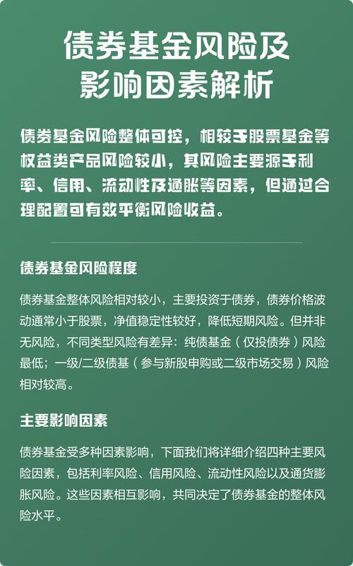 债券基金受什么影响