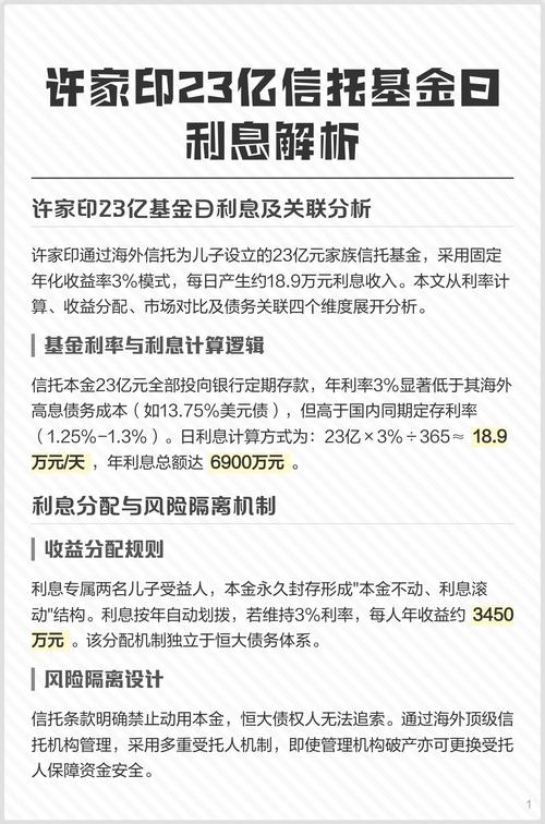 家族基金成立的条件