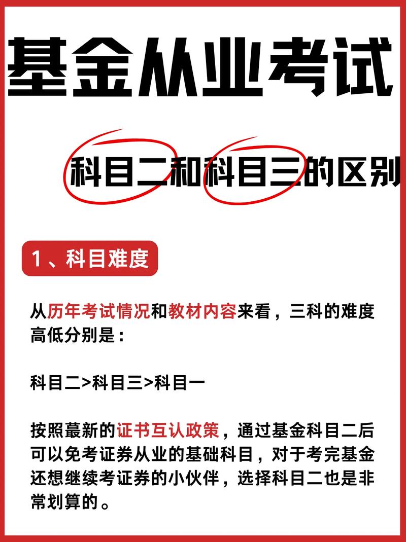 基金预约考试是什么