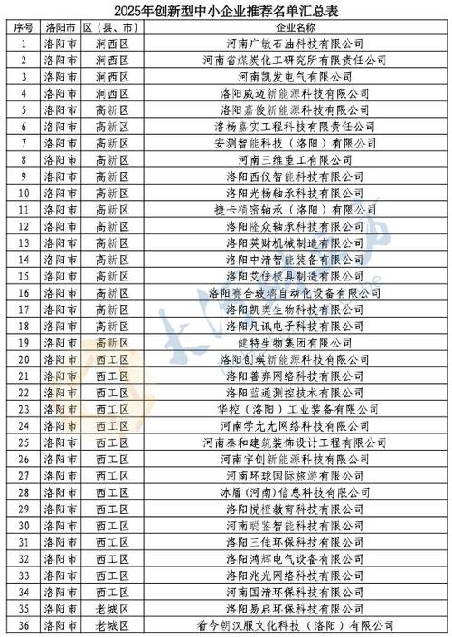 安徽淮北企业信息查询