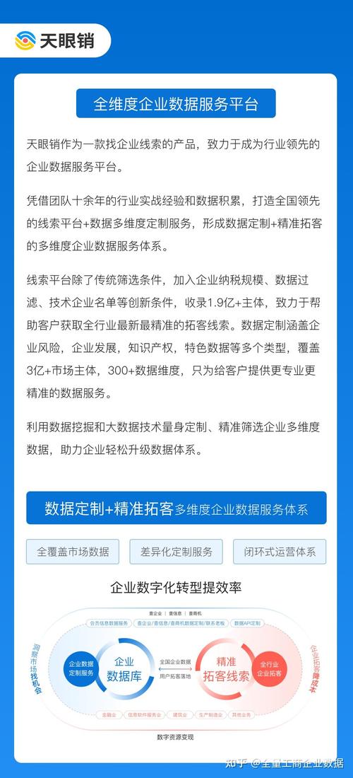 企业信息查询企业电话