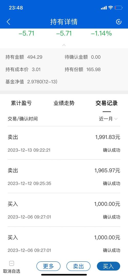 建行基金赎回手续费